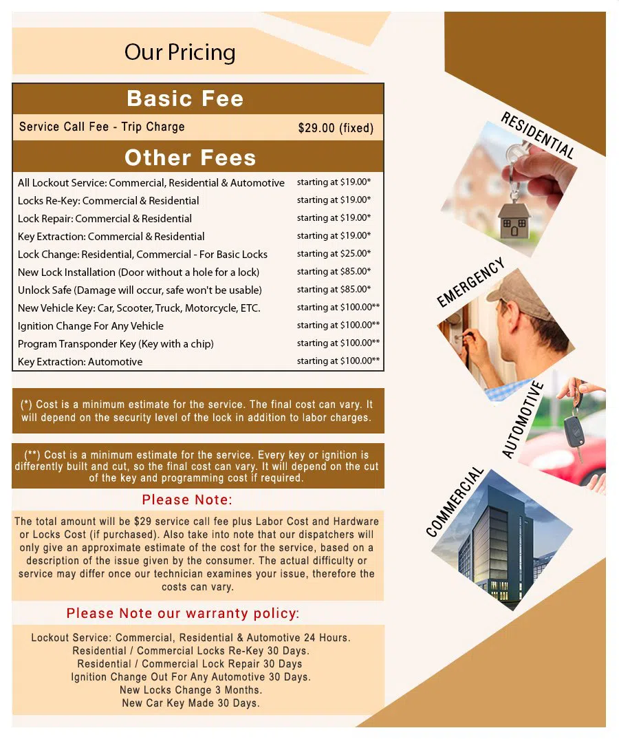 Chesterland OH Locksmith Store Chesterland, OH 440-290-4168